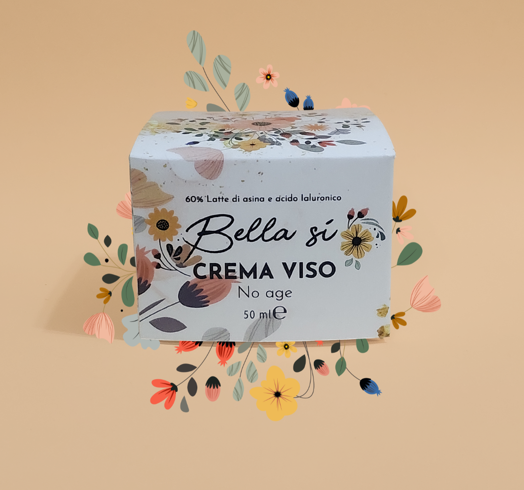 Facial Kit | No Age